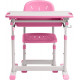 Комплект Cubby Sorpresa Pink парта + стілець трансформери