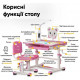 Комплект парта та стілець-трансформери Evo-kids (стілець + стіл + полиця + лампа) BD-04 P (XL) Teddy Pink з лампою