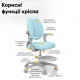 Дитяче крісло Sprint Duo Blue