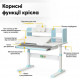 Детский стол ErgoKids TH-330 Light Blue Белый/Светло-голубой