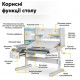 Комплект парта Evo-kids Florida Multicolor BL + крісло Mealux Match KBL (Evo-52 WG+BL+Y-528 KBL)