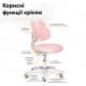 Комплект Ergokids Парта TH-330 Pink + Кресло Evo-kids Mio Lite KP (TH-330 W/PN + Y-208 KP)