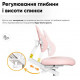 Комплект Ergokids Парта TH-330 Pink + Кресло Evo-kids Mio Lite KP (TH-330 W/PN + Y-208 KP)