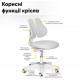 Комплект Ergokids Парта TH-330 Grey + Крісло Evo-kids Mio Lite G (TH-330 W/G + Y-208 G)
