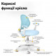 Дитяче крісло Evo-Kids Mio Air Blue