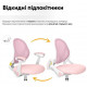 Дитяче крісло Evo-Kids Mio Air Pink