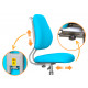 Дитяче крісло ErgoKids Mio Ergo Blue