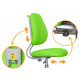 Дитяче крісло ErgoKids Mio Ergo Green