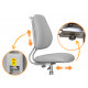 Дитяче крісло ErgoKids Mio Ergo Grey