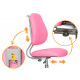 Дитяче крісло ErgoKids Mio Ergo Pink