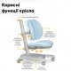 Дитяче крісло Mealux Ortoback Duo Blue