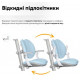 Дитяче крісло Mealux Ortoback Duo Blue