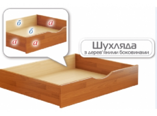 Комплект ящиків для ліжка Нота/Дует (фасад щит/ящик щит)