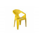 Стілець пластиковий жовтий MUZE MUSTARD PLASTIC