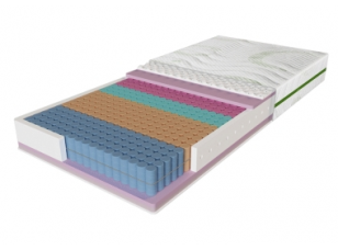 Матрац пружинний м'який/середньої жорсткості EVOLUTION Relax Duo 80x200х21 см