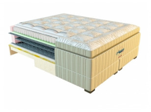 Матрац пружинний American Dream Lincoln 90x200 см 35 см