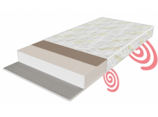 Матрац безпружинний екстражорсткий Take&Go Slim Roll 140x200хh15 см
