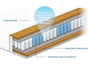 Роберт двухсторонний матрас Pocket Spring 180х200 см Кокос
