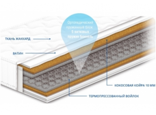 Матрац пружинний Сонлайн Чемпіон Кокос 90x200 20 см 