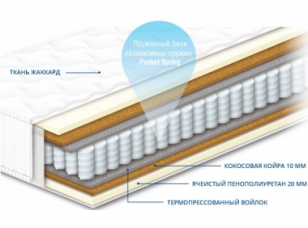 Матрац пружинний Pocket Spring Чемпіон Trend 120х200 h22см