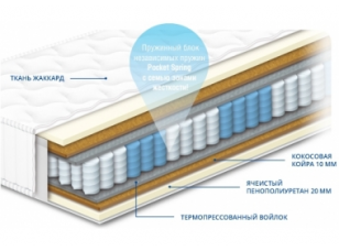 Матрац пружинний Pocket Spring Шарлотта 120х200 h22 см