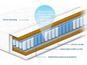 Матрас пружинный Pocket Spring Артур 120х200 h24 см