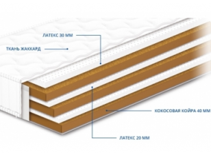 Безпружинний двосторонній матрац Нео Cocos Latex 90x200 h20см