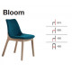 Стул Блум Bloom 